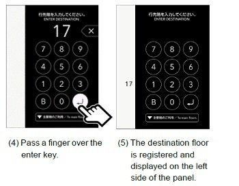 Hitachi Develops a Touchless Operating Panel Establishing an Elevator Without Physical Floor Buttons that Allows Users to Experience a Completely New Sensation
